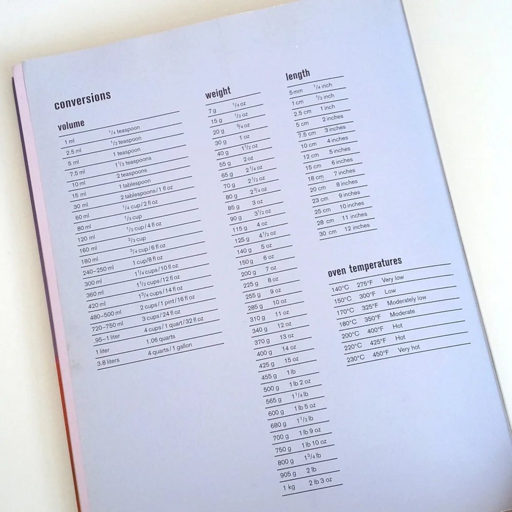 Very Simple Food Cookbook By Jill Dupleix Recipe Book